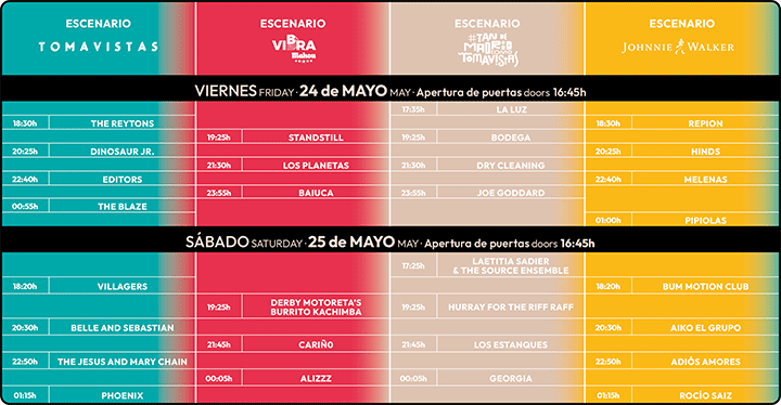 horarios completos tomavistas madrid 2024